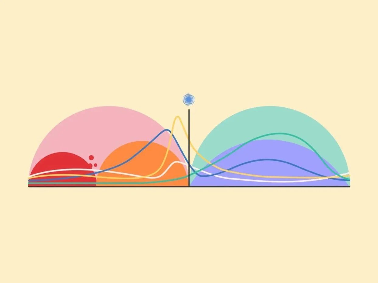 Aligning your Business with Your Cycle — Kate Greenslade